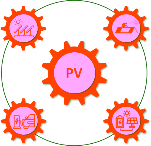protergon-pv-categories